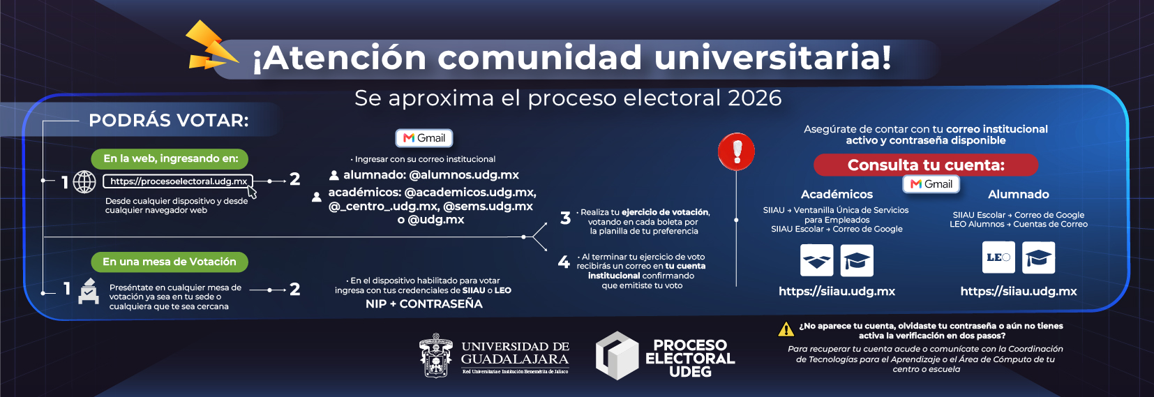 Pasos a seguir para realizar el proceso electoral 2026 de la Universidad de Guadalajara